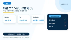 PLAUDとAnker Soundcoreの料金プラン比較｜無料枠は両方300分