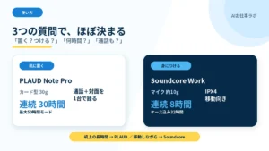AIボイスレコーダー選びの3つの質問｜置いて録るか、つけて録るか