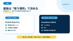 PLAUD Note ProとAnker Soundcore Workの選び方まとめ