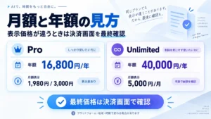 PLAUD Proの年払いと月払いの比較｜年19,200円・約53%の差